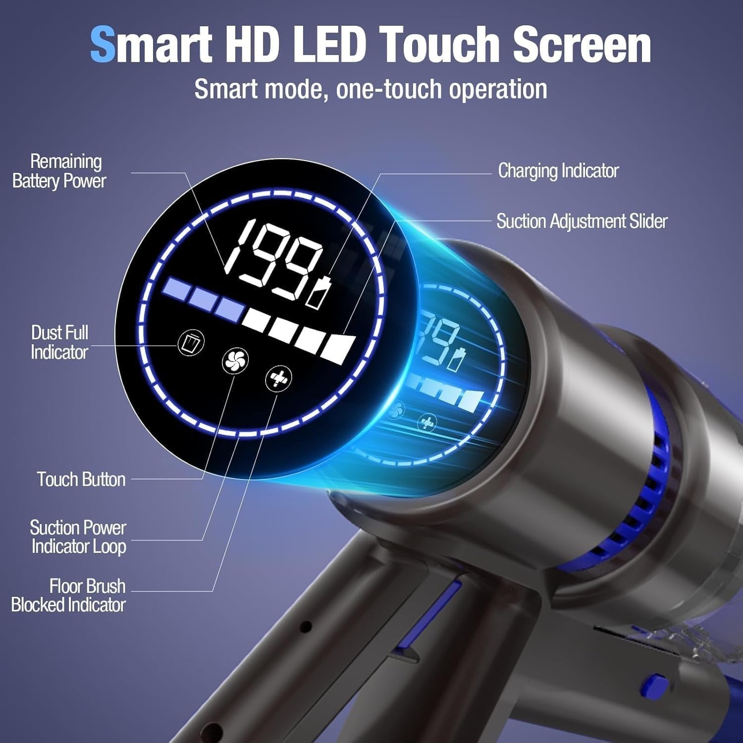 The Oz Bargains Company™ - 550W Cordless Stick Vacuum Cleaner | 48KPA Powerful Home Vacuum with Long-Lasting Battery